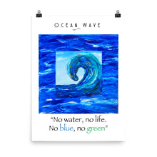 Load image into Gallery viewer, Ocean Wave poster